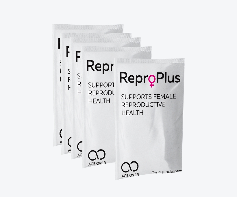 REPRO PLUS