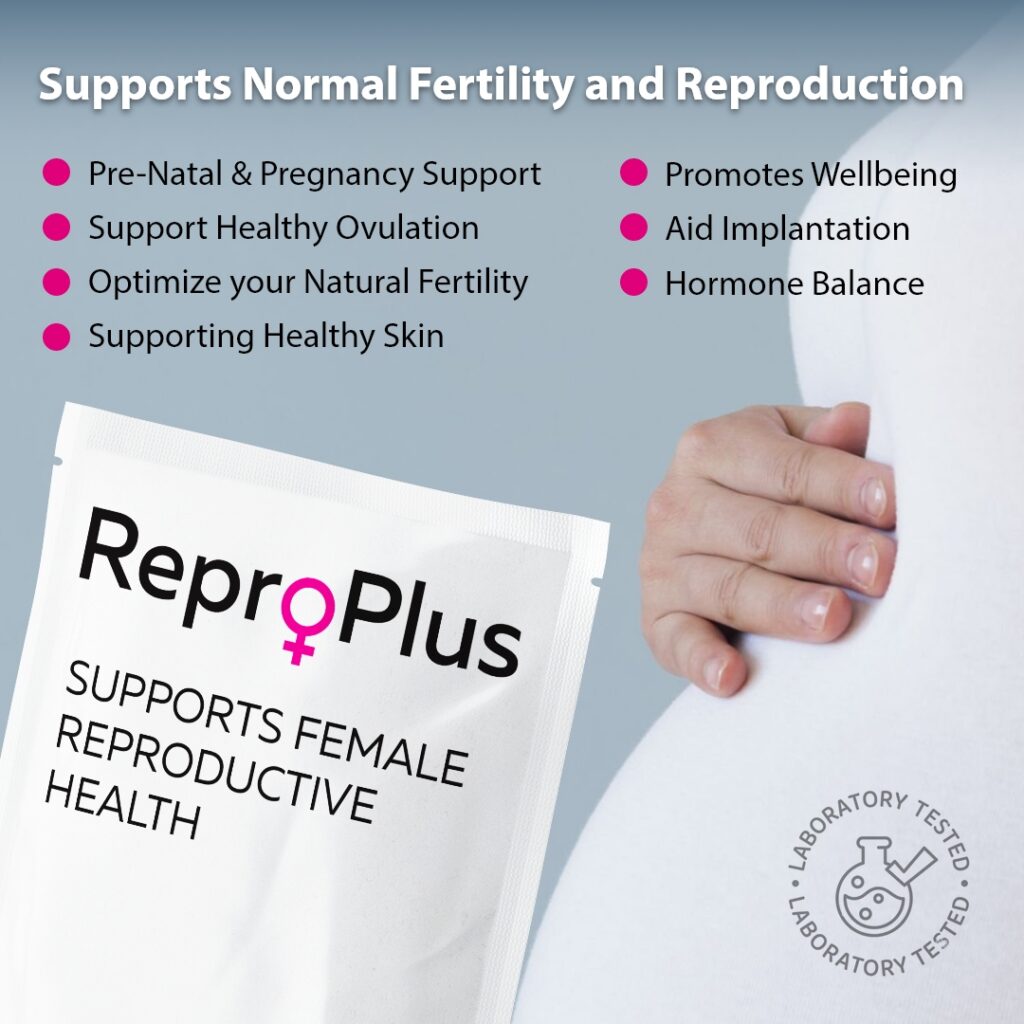 REPRO PLUS